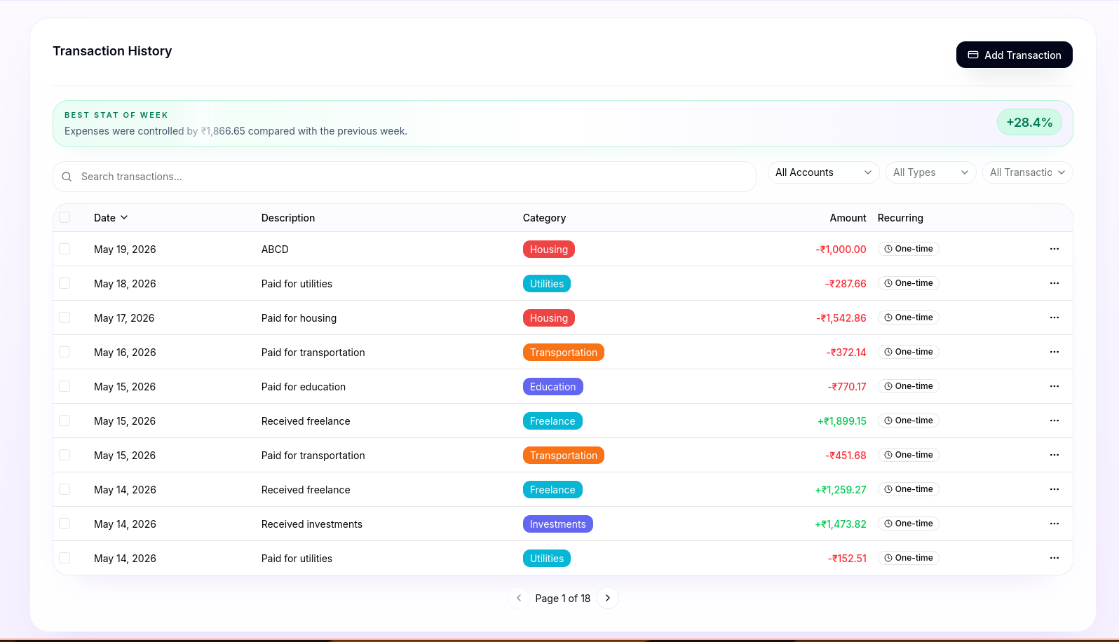 Transaction History