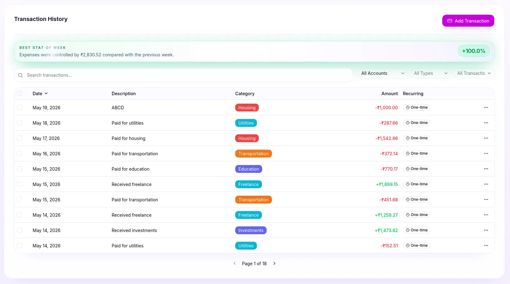 Transaction History
